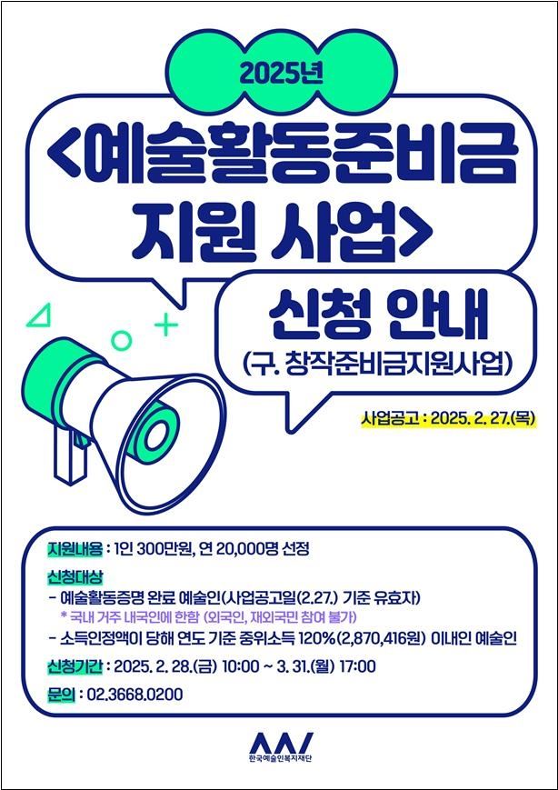 '경제 취약' 예술인 2만명에 600억원 지원…1인당 300만원