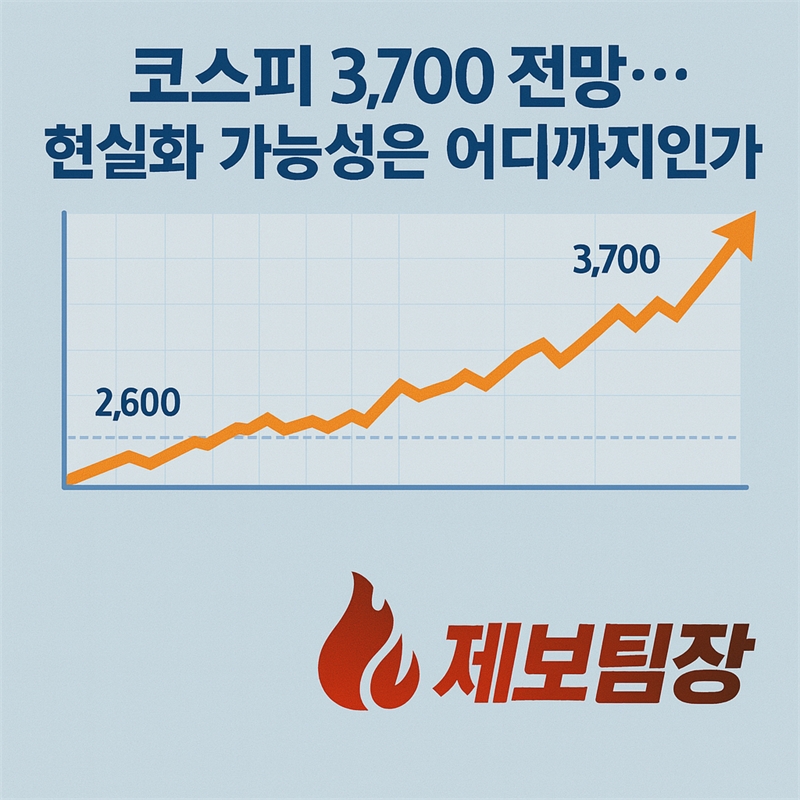 [NZSI INDEX] “코스피 3,700 전망… 현실화 가능성은 어디까지인가" - 2025.06.25