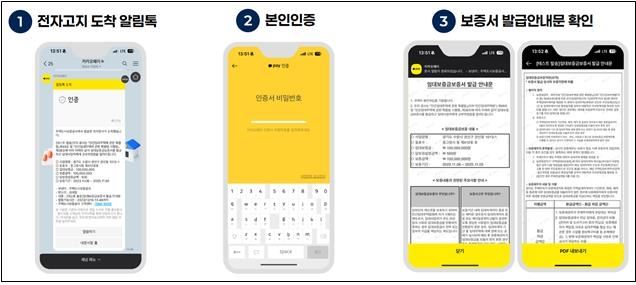 HUG, '적극행정 우수사례 경진대회' 국무총리상
